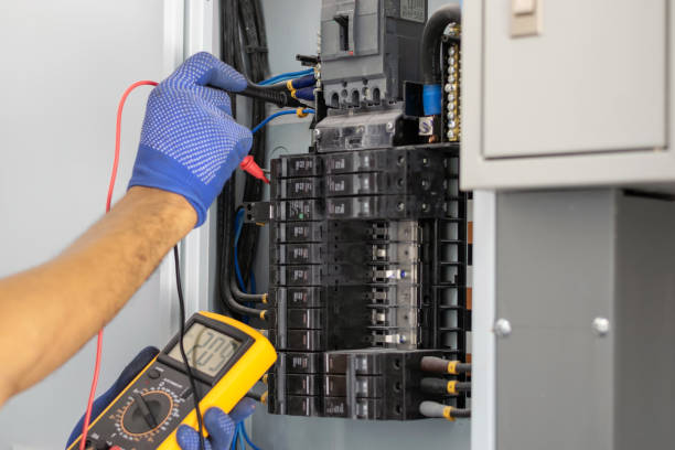 Best Electrical Panel Upgrades  in Milton, WA