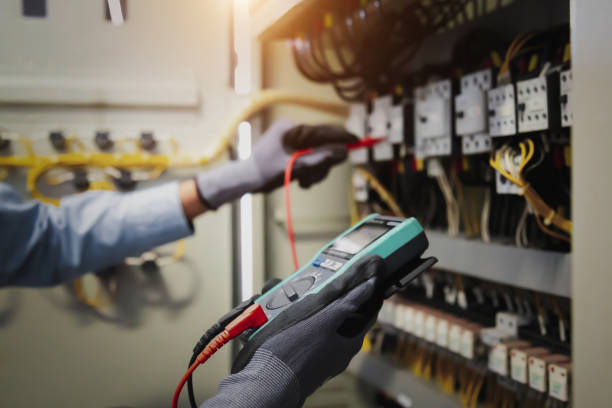 Best Surge Protection Installation  in Milton, WA